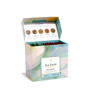 Wellbeing Presentation Box - Annie Jack TX