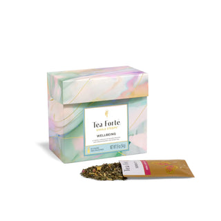 Wellbeing Presentation Box - Annie Jack TX